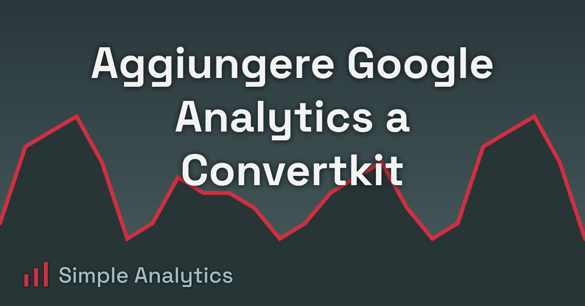 Aggiungere Google Analytics a Convertkit