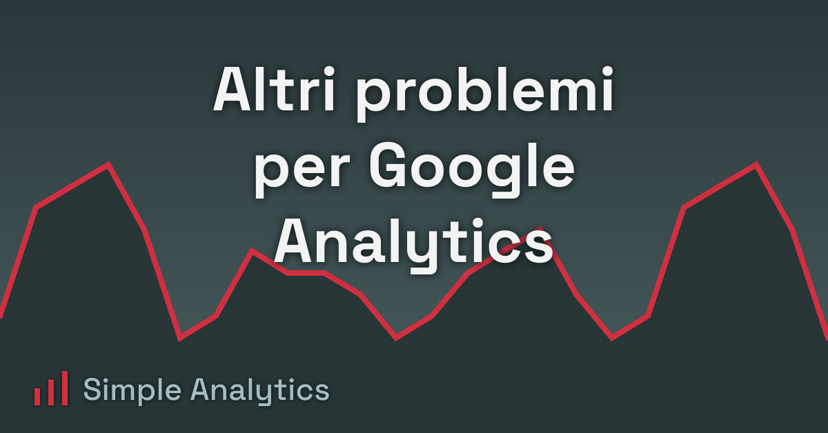 Altri problemi per Google Analytics