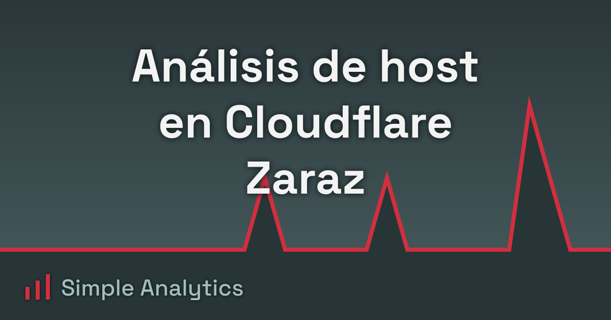 Análisis de host en Cloudflare Zaraz