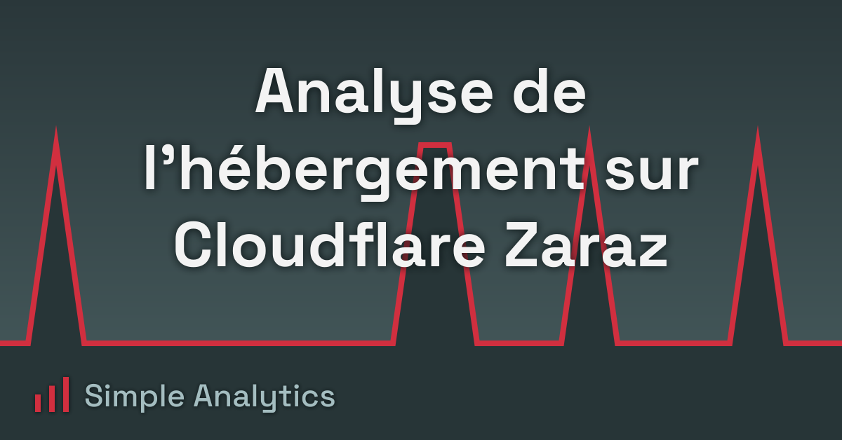 Analyse de l'hébergement sur Cloudflare Zaraz