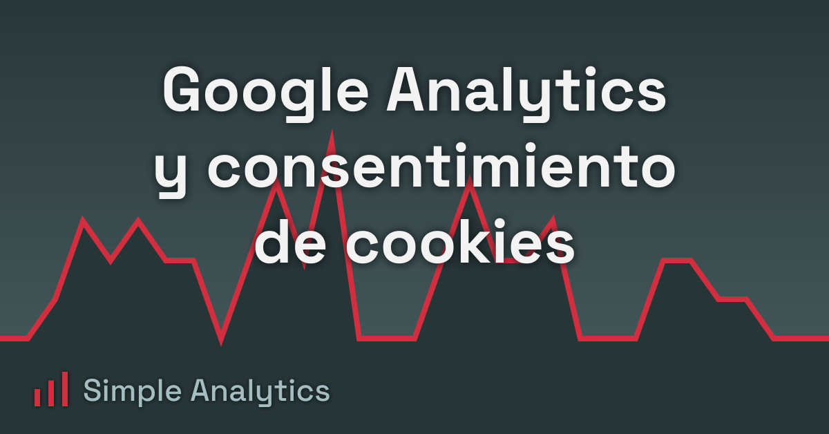 Google Analytics y consentimiento de cookies