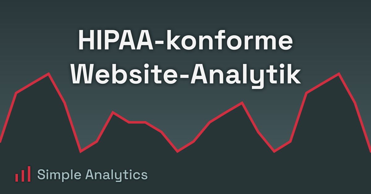 HIPAA-konforme Website-Analytik