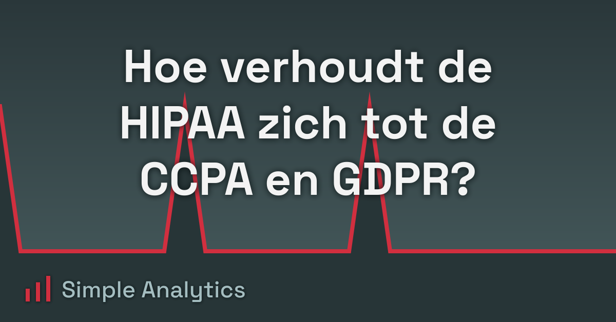 Hoe verhoudt de HIPAA zich tot de CCPA en GDPR?