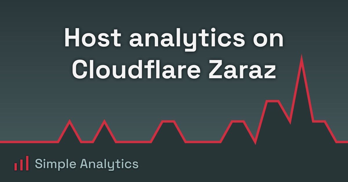 Host analytics on Cloudflare Zaraz