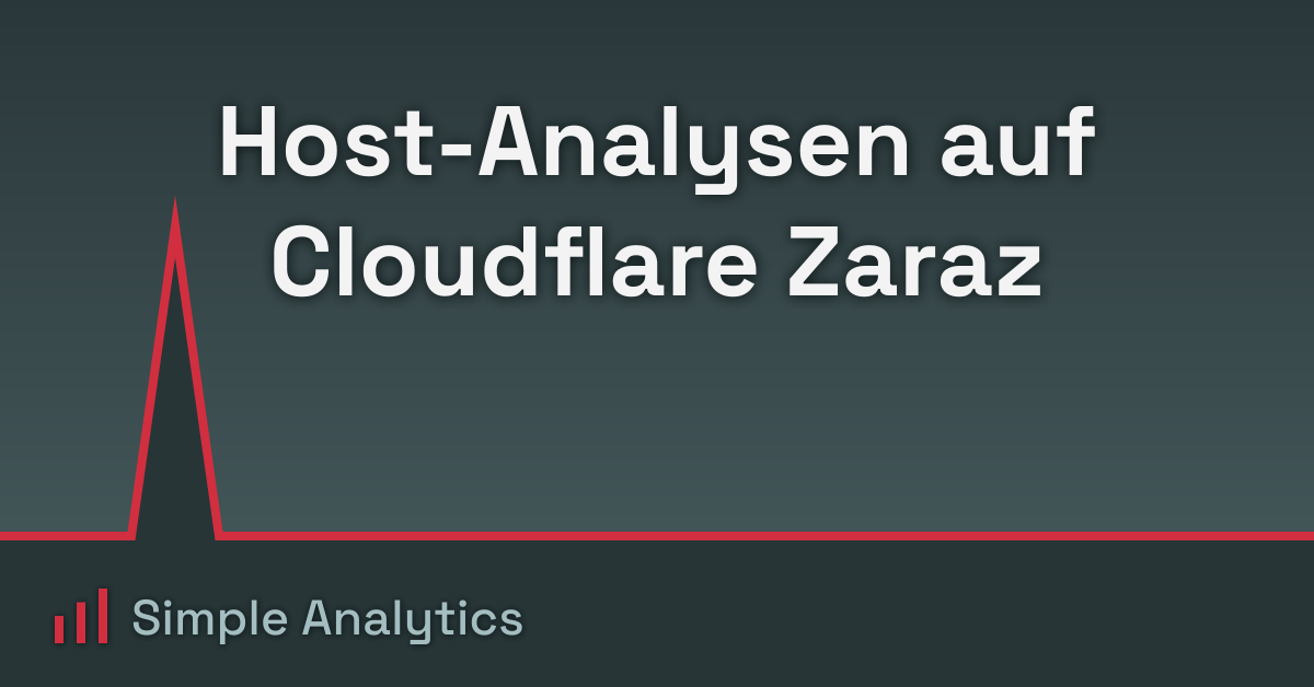 Host-Analysen auf Cloudflare Zaraz