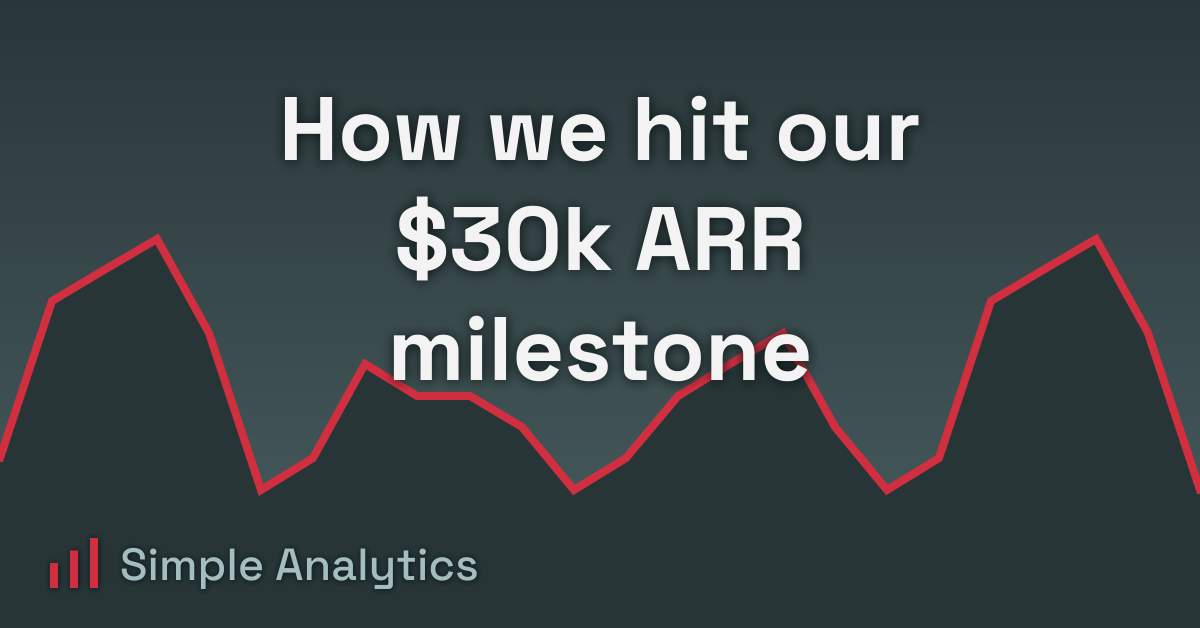 How we hit our $30k ARR milestone