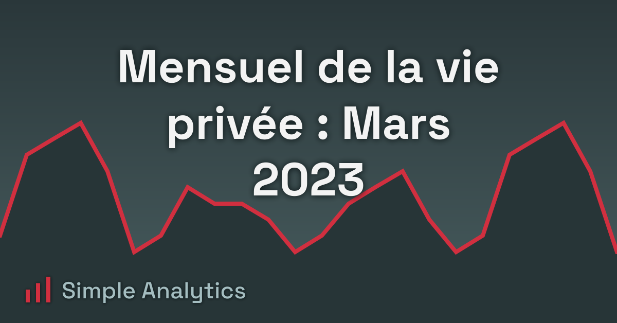 Mensuel de la vie privée : Mars 2023