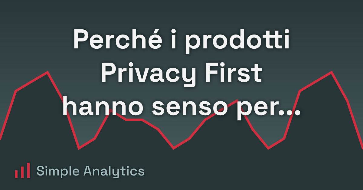 Perché i prodotti Privacy First hanno senso per l'azienda