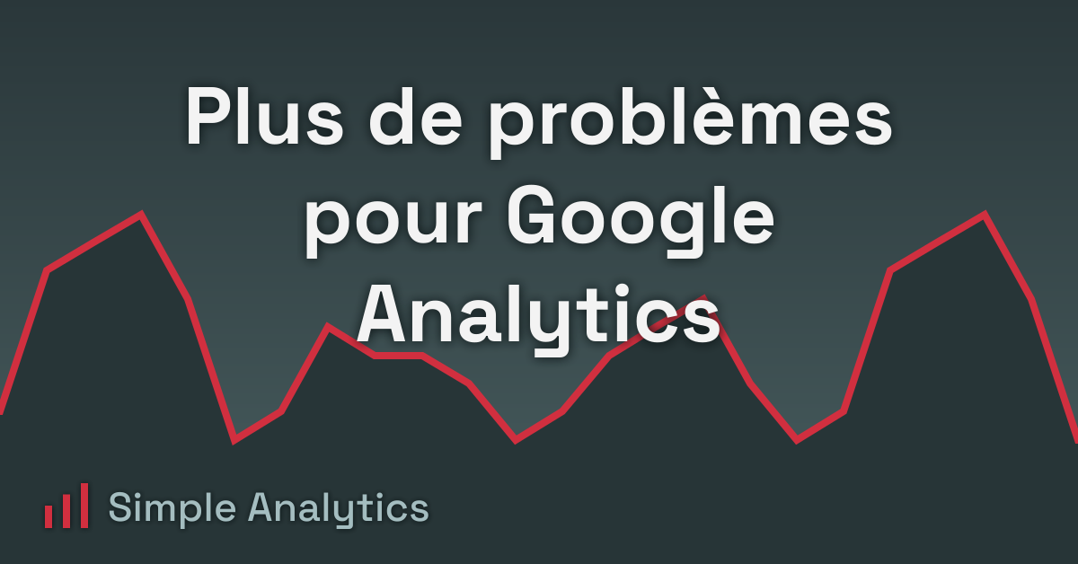Plus de problèmes pour Google Analytics