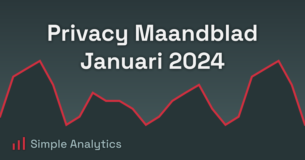 Privacy Maandblad Januari 2024
