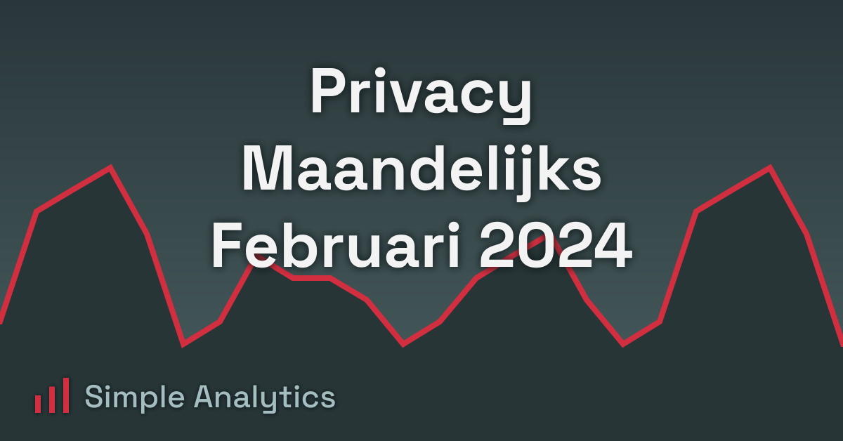 Privacy Maandelijks Februari 2024