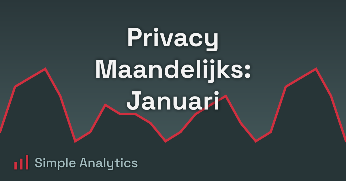 Privacy Maandelijks: Januari