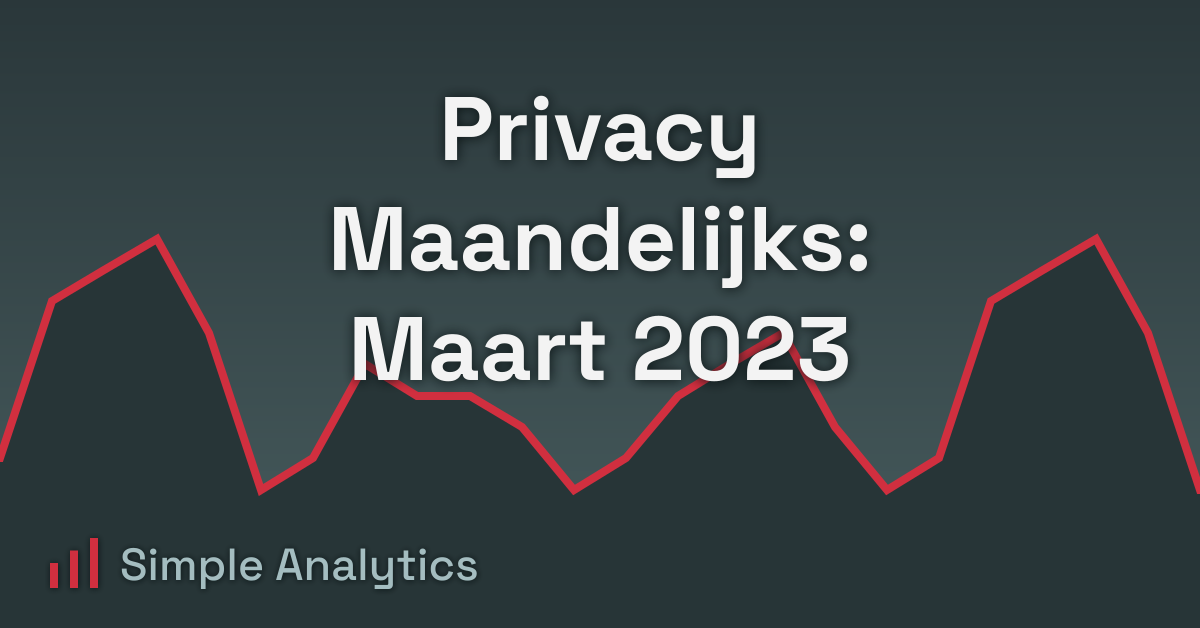 Privacy Maandelijks: Maart 2023