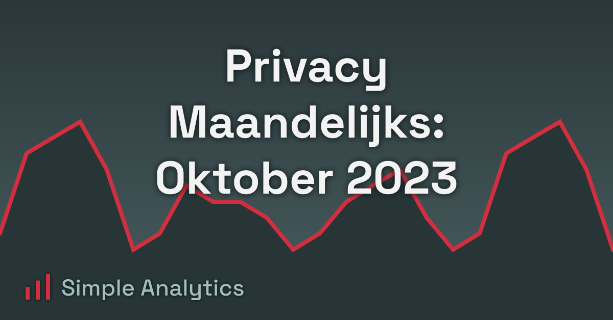 Privacy Maandelijks: Oktober 2023