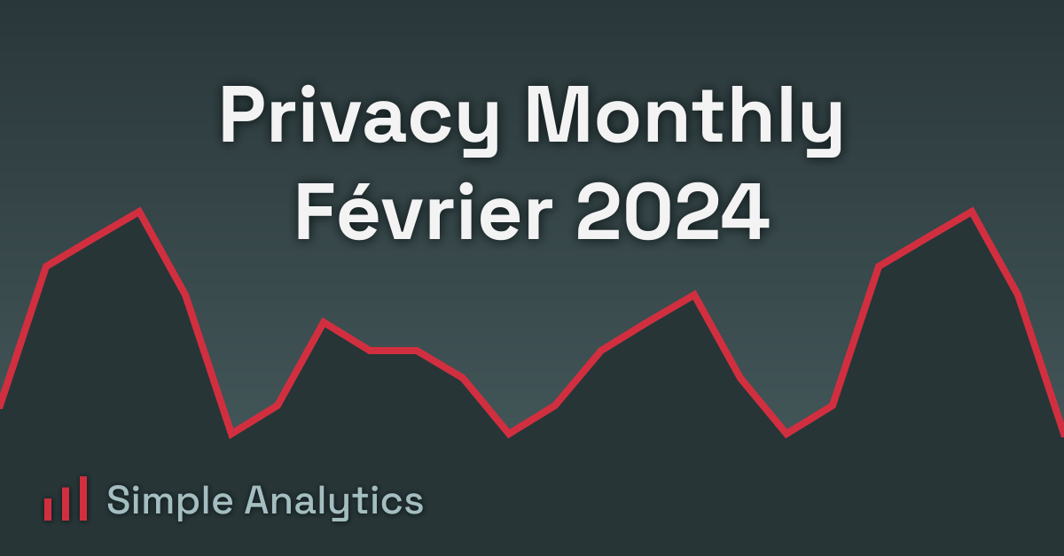 Privacy Monthly Février 2024