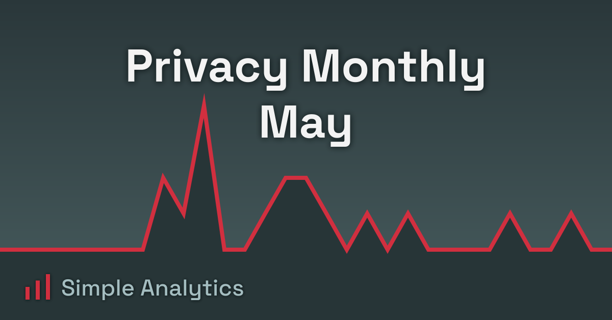 Privacy Monthly May