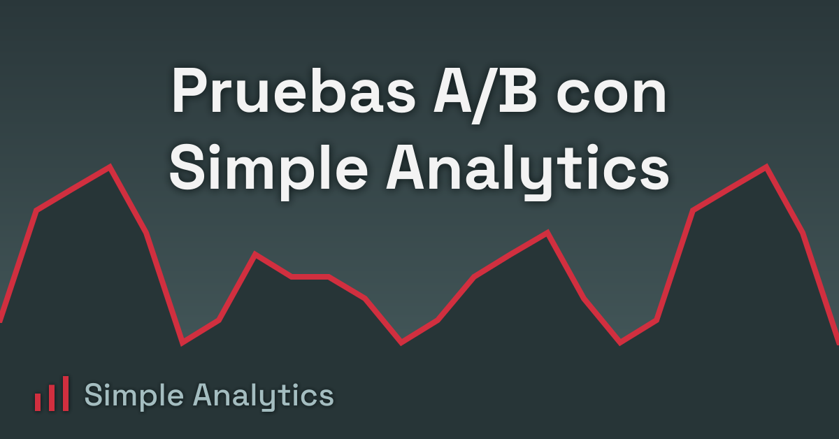 Pruebas A/B con Simple Analytics