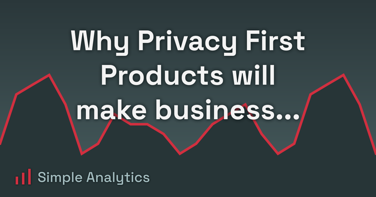 Why Privacy First Products will make business sense